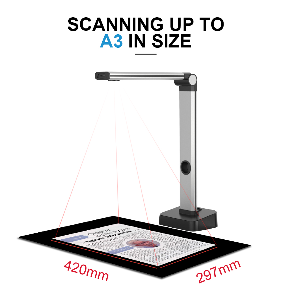 JOYUSING L14 Scanner per libri - Document Camera Visualizer recensione e prezzo
