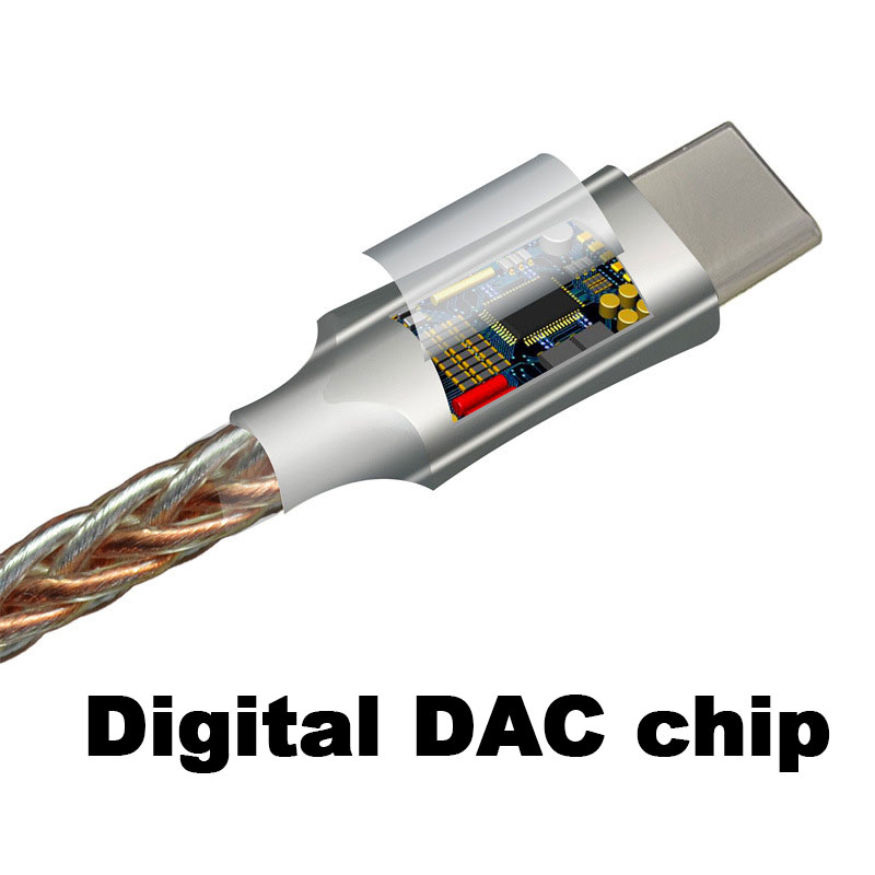 HiFi DAC Amplificatore per aur - Usb Sound Card External recensione e prezzo